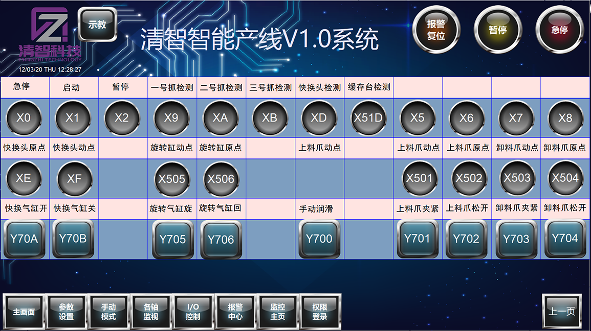 各類傳感器列表,便于檢查判斷故障 各類傳感器列表,便于檢查判斷故障