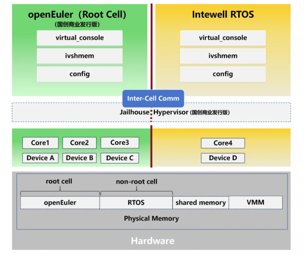 1711610593205218.png 1711610593205218.png